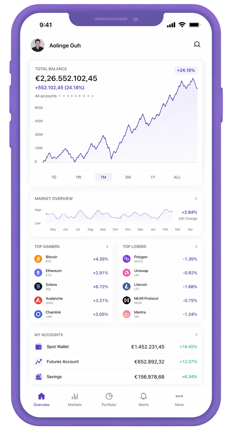 Zinselturat trading app