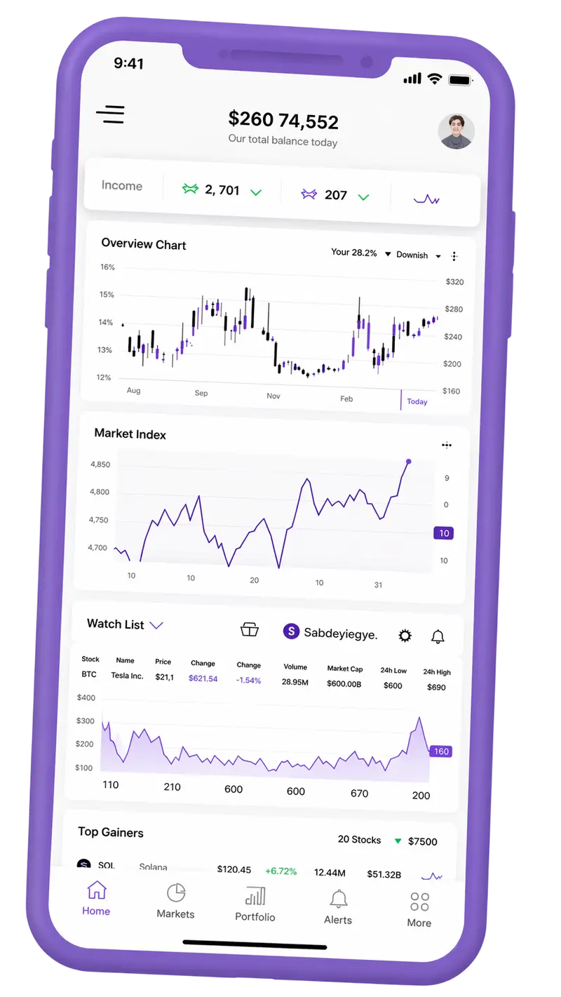Zinselturat — Handelsplattform mobil